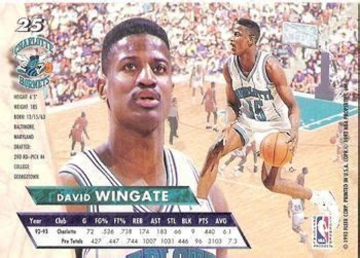 David Wingate Net Worth, Age, Height, Bio, Birthday, Wiki!