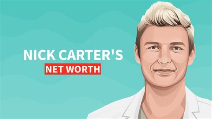 Robert Carter - Net Worth, Age, Height, Birthday, Bio, Wiki!